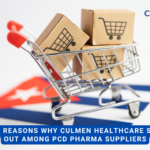 Culmen Healthcare | PCD Pharma Suppliers - 2025